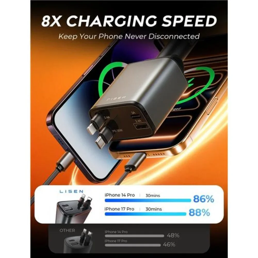 Retractable Car Charger, 69W Cars Adapter USB C Fast Charger, Car Accessories